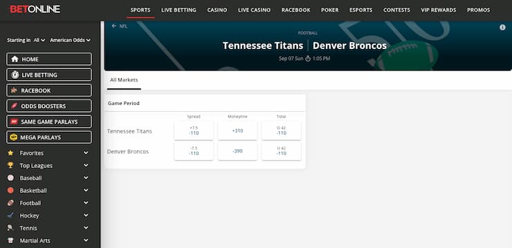Inside look at BetOnline — a trusted name in TN sports betting.